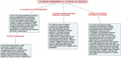 LA CRISI ECONOMICA E LE RIVOLTE SOCIALI.jpg